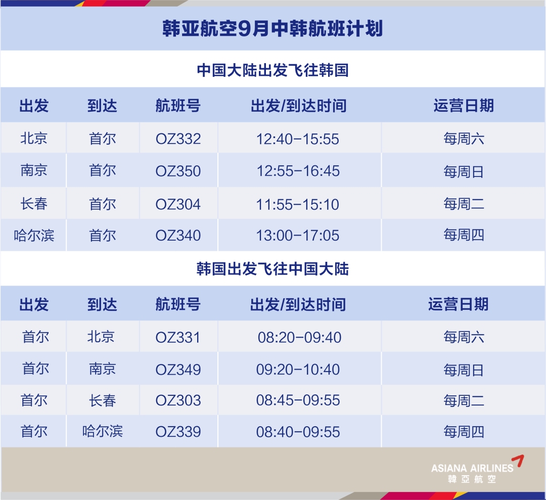 韩亚航空9月国际航班计划
